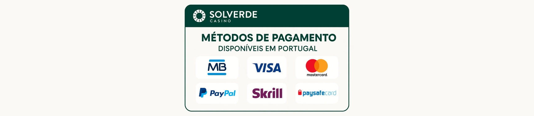 metodos de pagamento disponiveis em portugal